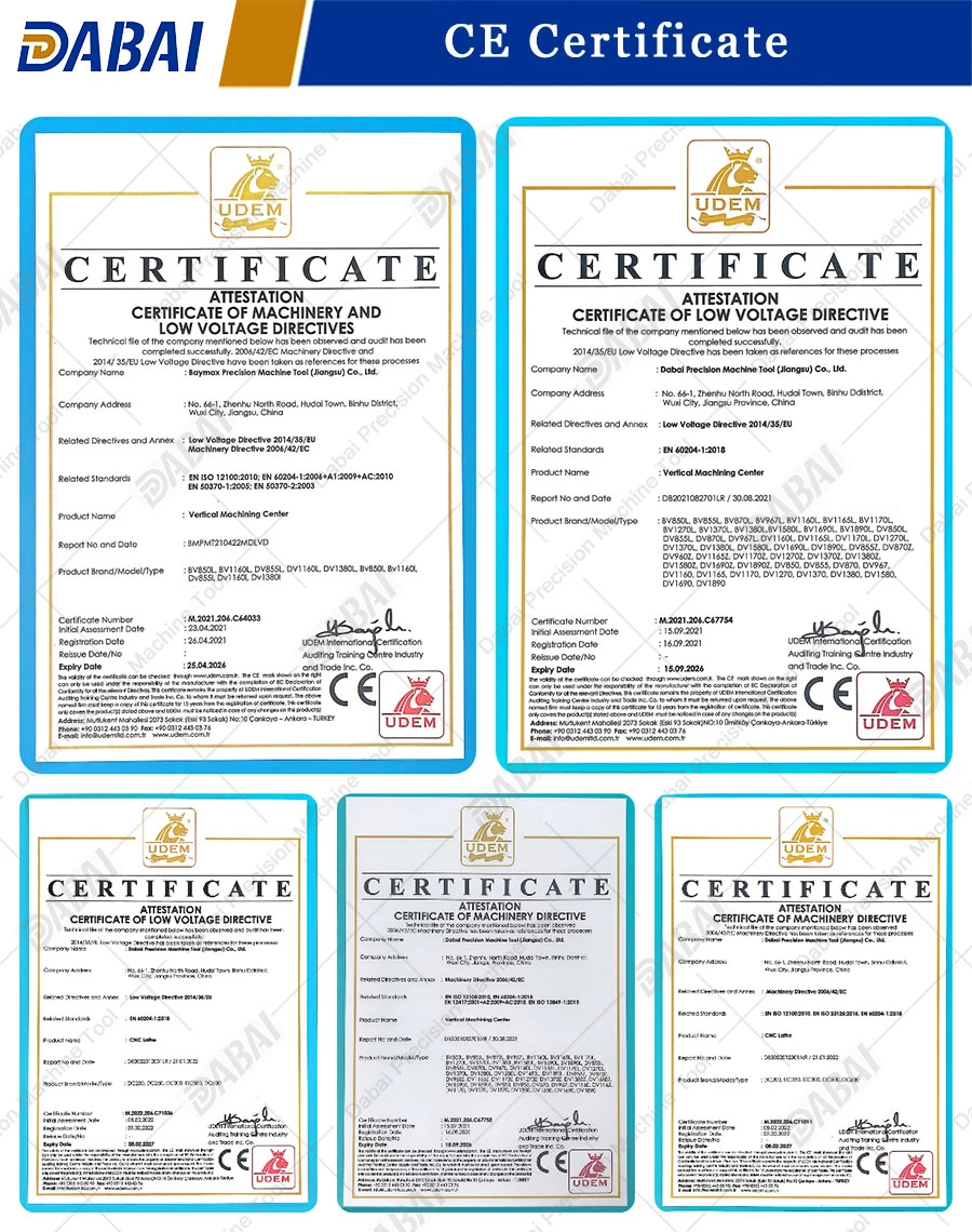 CE-Certificate